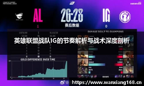 英雄联盟战队IG的节奏解析与战术深度剖析